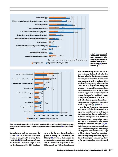 Vorschauseite 4: Soziale Ungleichheit im Zusammenhang mit digitalen Gesundheitsanwendungen: Digitale Spaltungen in den Bereichen Zugang, Nutzung, Wirksamkeit und Privatsphäre