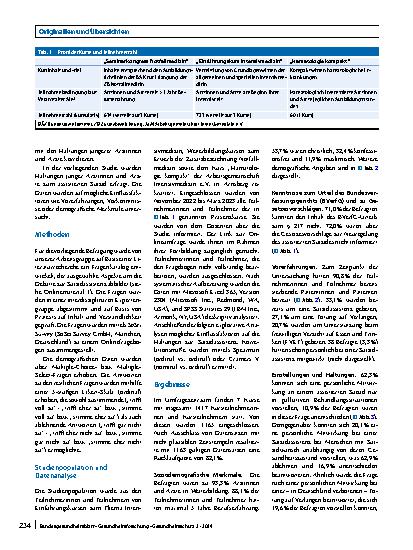 Vorschauseite 2: Sichtweisen einer Stichprobe überwiegend jüngerer Ärztinnen und Ärzte zum ärztlich-assistierten Suizid