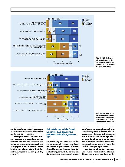 Vorschauseite 5: Sichtweisen einer Stichprobe überwiegend jüngerer Ärztinnen und Ärzte zum ärztlich-assistierten Suizid