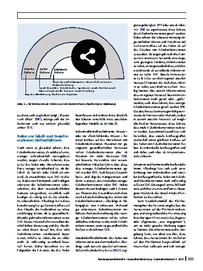 Vorschauseite 4: Falschund Desinformation in sozialen Medien: Ansätze zur Minimierung von Risiken in digitaler Kommunikation über Gesundheit