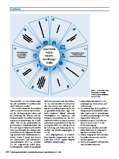 Vorschauseite 2: Wie viel Digital Public Health steckt in Public-Health-Studiengängen? Eine systematische Modulhandbuchanalyse von Vollzeitstudiengängen an öffentlichen Hochschulen und Universität…