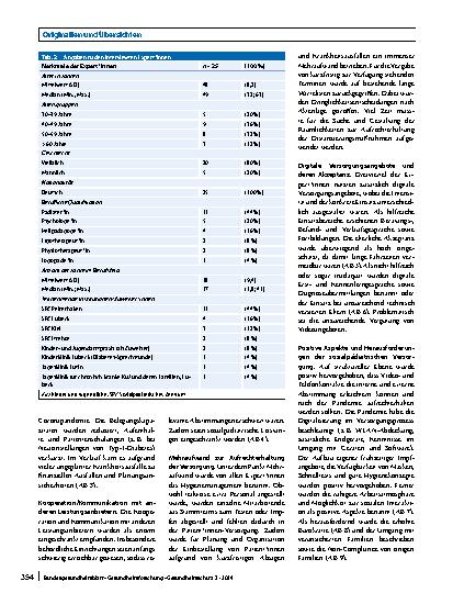 Vorschauseite 4: Sozialpädiatrische Versorgungssituation und -bedarfe in Zeiten der COVID-19-Pandemie 2020 bis 2022. Was wird jetzt gebraucht?