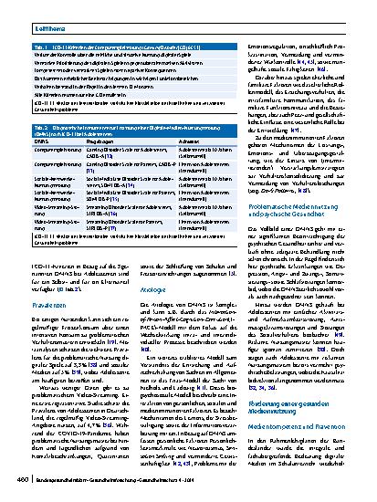 Vorschauseite 5: Digitale Mediennutzung und psychische Gesundheit bei Adoleszenten – eine narrative Übersicht