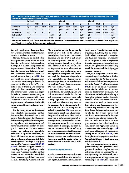 Vorschauseite 6: Externalisierendes Problemverhalten mit Freund:innen im Jugendalter: Welche Rolle spielen Faktoren der emotionalen Unbeteiligtheit?