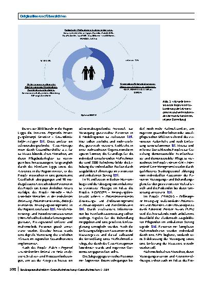 Vorschauseite 4: Intersektoralität im Fokus – Strategien und aktuelle Forschungsprojekte zur Versorgung geriatrischer Personen