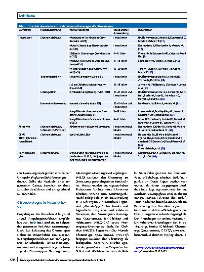 Vorschauseite 4: Überblick zu chronobiologischen und schlafmedizinischen Aspekten bei Depressionen im Jugendalter