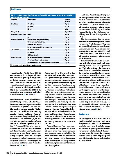 Vorschauseite 4: Substanzkonsum und Nutzung von sozialen Medien, Computerspielen und Glücksspielen unter Auszubildenden an beruflichen Schulen