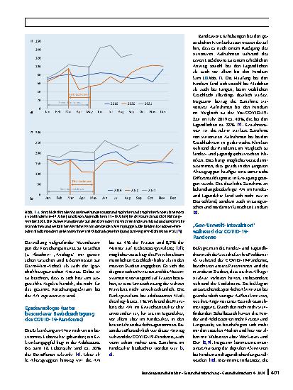 Vorschauseite 2: Neue Aspekte in der Ätiologie und Therapie der jugendlichen Anorexia nervosa – ein postuliertes biopsychosoziales Modell und die Auswirkungen der COVID-19-Pandemie
