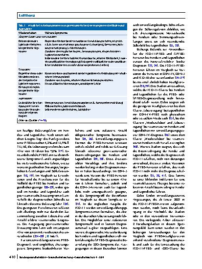 Vorschauseite 2: Posttraumatische Belastungsstörung bei Kindern und Jugendlichen: Ergebnisse einer Querschnittsstudie zu Auswirkungen der neu formulierten Diagnosen PTBS und kPTBS in der ICD-11
