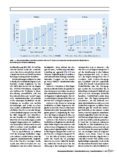 Vorschauseite 4: Sozioökonomische Deprivation und vorzeitige Sterblichkeit in Deutschland 1998 – 2021
