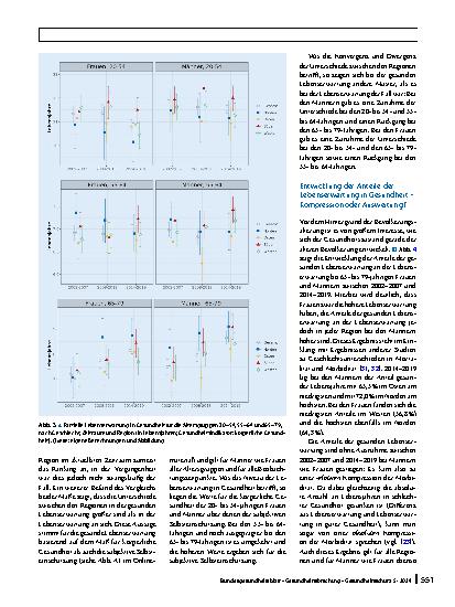 Vorschauseite 6: Regionale Unterschiede und Trends in gesunder Lebenserwartung in Deutschland