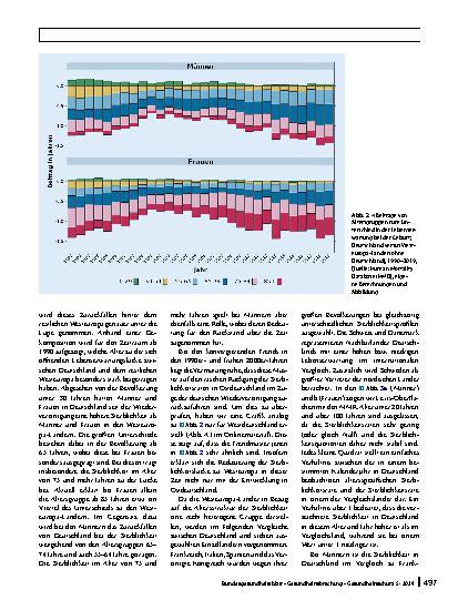 Vorschauseite 5: Sterblichkeitsentwicklung in Deutschland im internationalen Kontext