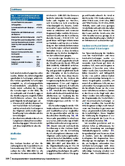 Vorschauseite 2: Länger gesund im Beruf? Trends in den Lebensjahren frei von Herz-Kreislaufund Muskel-Skelett-Erkrankungen in GKV-Daten für die Erwerbstätigenund Allgemeinbevölkerung