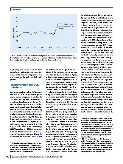 Vorschauseite 5: Gesunde Lebenserwartung: Ein kritischer Blick auf Nutzen und Potenziale des demographischen Gesundheitsindikators