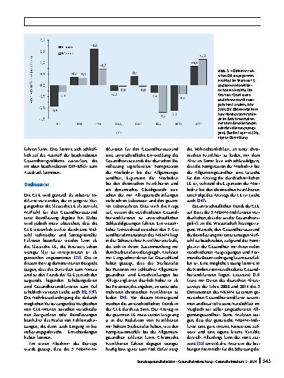 Vorschauseite 6: Gesunde Lebenserwartung: Ein kritischer Blick auf Nutzen und Potenziale des demographischen Gesundheitsindikators