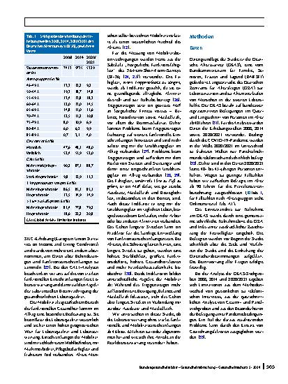 Vorschauseite 2: Wie hat sich die Lebenserwartung ohne funktionelle Einschränkungen in Deutschland entwickelt? Eine Analyse mit Daten des Deutschen Alterssurveys (DEAS)