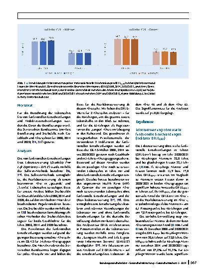 Vorschauseite 4: Wie hat sich die Lebenserwartung ohne funktionelle Einschränkungen in Deutschland entwickelt? Eine Analyse mit Daten des Deutschen Alterssurveys (DEAS)