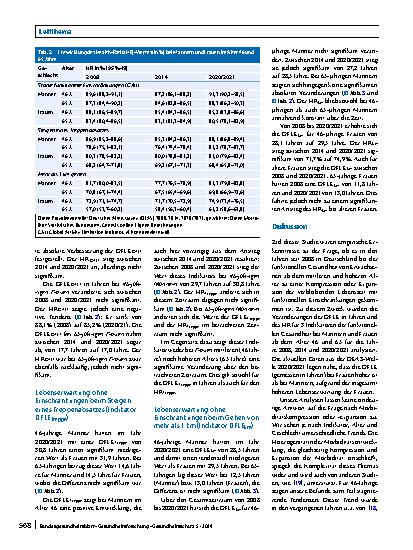 Vorschauseite 5: Wie hat sich die Lebenserwartung ohne funktionelle Einschränkungen in Deutschland entwickelt? Eine Analyse mit Daten des Deutschen Alterssurveys (DEAS)