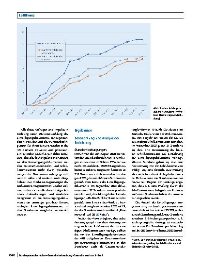 Vorschauseite 4: National standardisierter Broad Consent in der Praxis: erste Erfahrungen, aktuelle Entwicklungen und kritische Betrachtungen