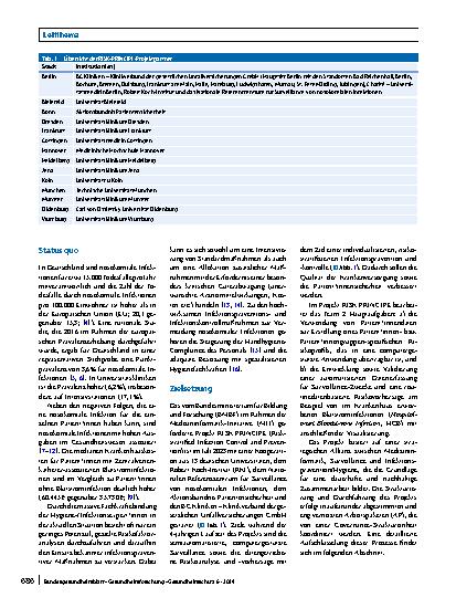Vorschauseite 2: Automatisierte Surveillance und Risikovorhersage mit dem Ziel einer risikostratifizierten Infektionskontrolle und -prävention (RISK Prediction for Risk-stratified Infection Contro…