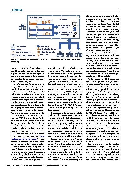 Vorschauseite 4: Automatisierte Surveillance und Risikovorhersage mit dem Ziel einer risikostratifizierten Infektionskontrolle und -prävention (RISK Prediction for Risk-stratified Infection Contro…