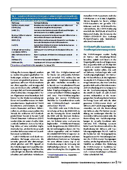 Vorschauseite 6: FAIRe Gesundheitsdaten im nationalen und internationalen Datenraum