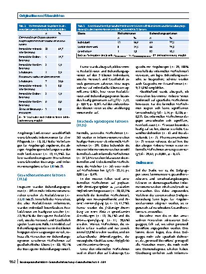 Vorschauseite 6: Digitale Informationsmaterialen über Demenz – Eine explorative inhaltsanalytische Betrachtung