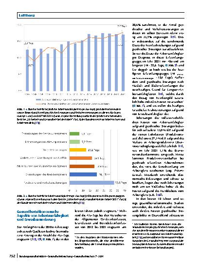 Vorschauseite 2: Arbeitsunfähigkeit bei psychischen Störungen – ökonomische, individuelle und behandlungsspezifische Aspekte