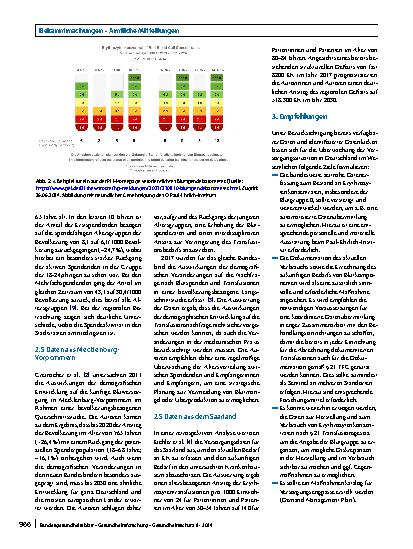 Vorschauseite 3: Mitteilungen des Arbeitskreises Blut des Bundesministeriums für Gesundheit