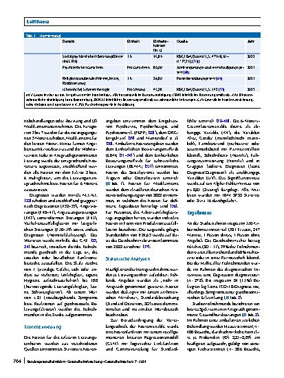 Vorschauseite 5: Psychische Belastungen bei Erwerbstätigen: Leistungsinanspruchnahme und Kosten für das deutsche Gesundheitssystem