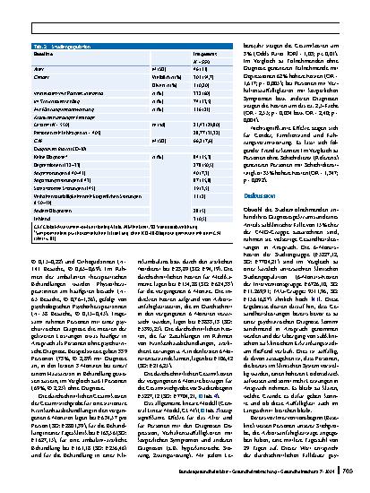 Vorschauseite 6: Psychische Belastungen bei Erwerbstätigen: Leistungsinanspruchnahme und Kosten für das deutsche Gesundheitssystem