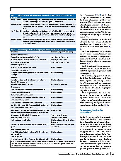 Vorschauseite 6: Einfluss kardiovaskulärer Erkrankungen auf die Fahreignung: Mobilitätseinschränkungen im Alter