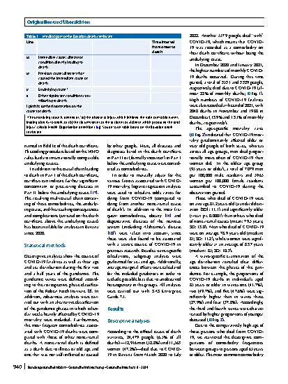 Vorschauseite 2: Comparison of fatalities due to COVID-19 and other nonexternal causes during the first five pandemic waves