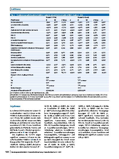 Vorschauseite 6: Außerhäusliche Mobilität von Personen ab 75 Jahren im ländlichen Raum. Ergebnisse aus einer GPS-Studie