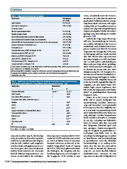 Vorschauseite 4: Einsamkeit bei Arbeitslosen mit psychischen Erkrankungen