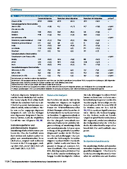 Vorschauseite 4: Der Zusammenhang zwischen Adipositas, sozialer Isolation und psychischer Gesundheit – Ergebnisse der LIFE-Adult-Studie