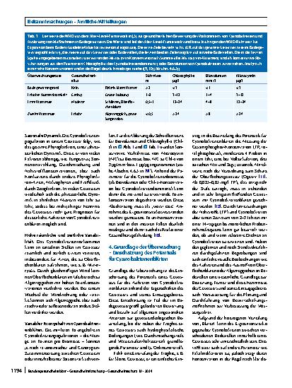 Vorschauseite 3: Empfehlung zum Schutz von Badenden vor Cyanobakterien und Cyanobakterientoxinen