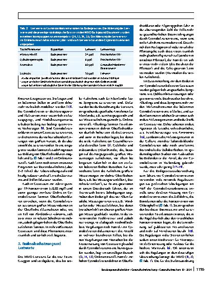 Vorschauseite 4: Empfehlung zum Schutz von Badenden vor Cyanobakterien und Cyanobakterientoxinen