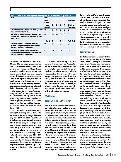 Vorschauseite 2: Wissen zu und Umsetzung von institutionellen Schutzkonzepten in deutschen Krankenhäusern als Teil des medizinischen Kinderschutzes
