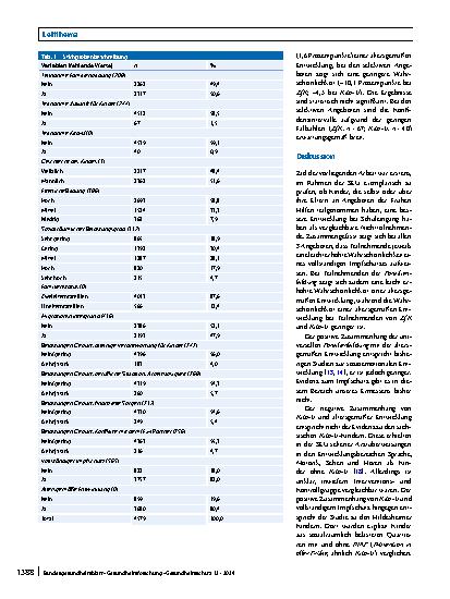 Vorschauseite 5: Angebote Früher Hilfen und gesundheitliche Entwicklung von Kindern