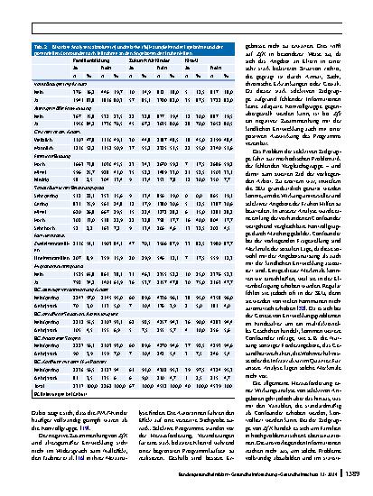 Vorschauseite 6: Angebote Früher Hilfen und gesundheitliche Entwicklung von Kindern