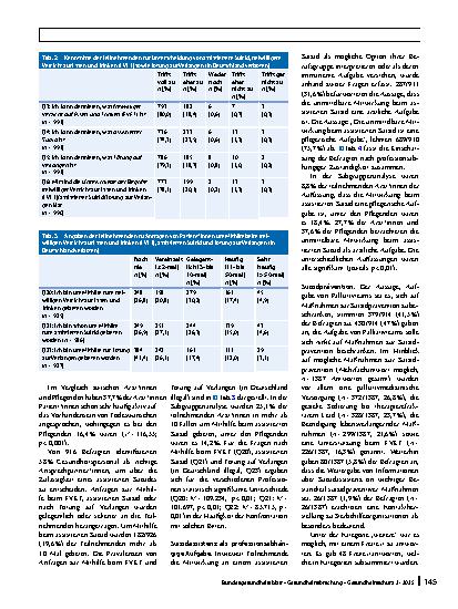 Vorschauseite 5: Umgang mit assistiertem Suizid – Kenntnisse, Einstellungen und Erfahrungen von Mitgliedern der Deutschen Gesellschaft für Palliativmedizin