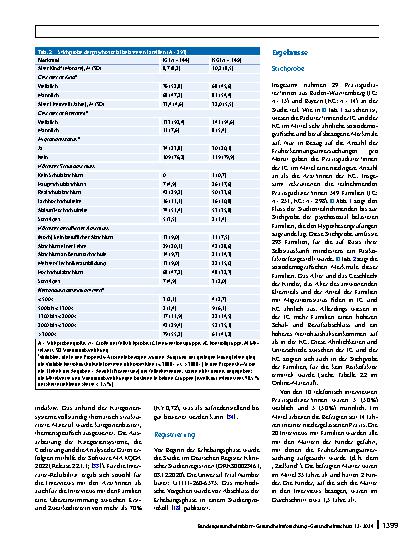 Vorschauseite 6: Identifikation psychosozial belasteter Familien in pädiatrischen Praxen