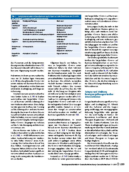 Vorschauseite 2: Sportund Bewegungstherapie bei Burn-out und Fatigue – eine narrative Übersichtsarbeit