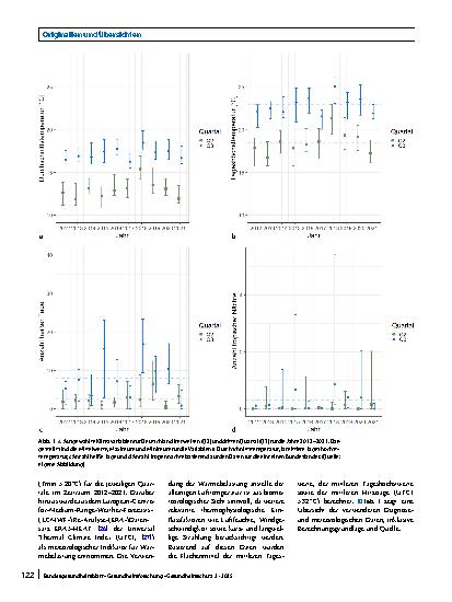 Vorschauseite 4: Auswirkungen thermischer Belastungen auf die Gesundheit – eine bundesweite Analyse auf Grundlage von GKV-Routinedaten zwischen 2012–2021