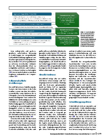 Vorschauseite 5: Frühe Hilfen in Deutschland – Entwicklungsperspektiven