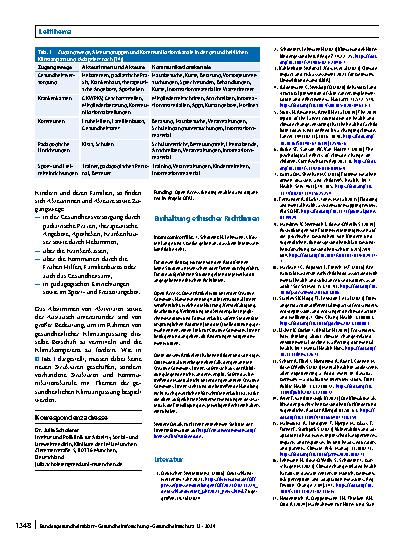 Vorschauseite 6: Klimawandel – ein Gesundheitsthema (auch) für Familien und ihre jungen Kinder?