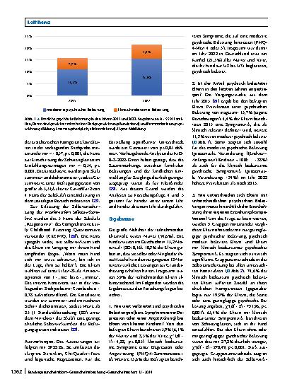 Vorschauseite 4: Aufwachsen in einem psychisch belasteten Familienumfeld: Ergebnisse der bundesweit repräsentativen Studie „Kinder in Deutschland 0 – 3 2022“