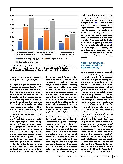 Vorschauseite 5: Aufwachsen in einem psychisch belasteten Familienumfeld: Ergebnisse der bundesweit repräsentativen Studie „Kinder in Deutschland 0 – 3 2022“
