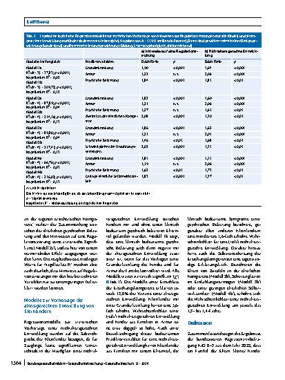 Vorschauseite 6: Aufwachsen in einem psychisch belasteten Familienumfeld: Ergebnisse der bundesweit repräsentativen Studie „Kinder in Deutschland 0 – 3 2022“